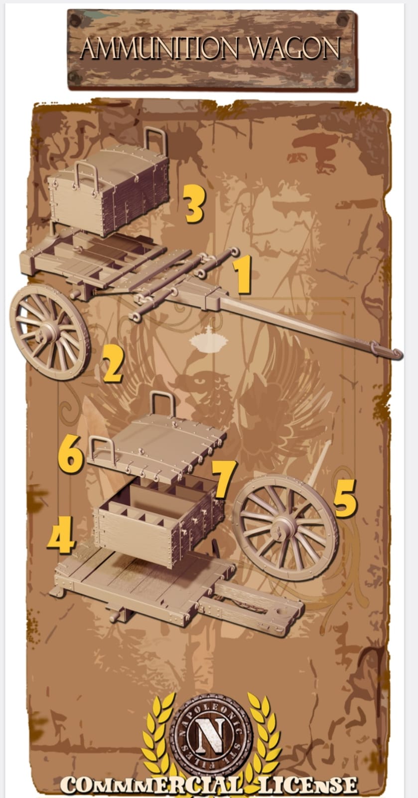 NAPOLEONIC STL FILES    PRUSSIAN ARTILLERY AMMUNITION WAGON  28mm